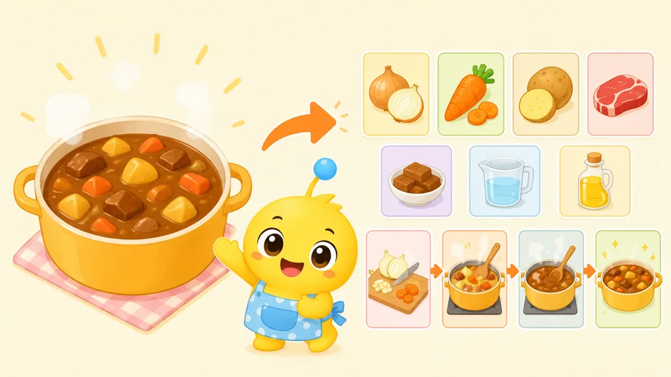 カレー作りが枝分かれして小さな作業に分かれていく木の図